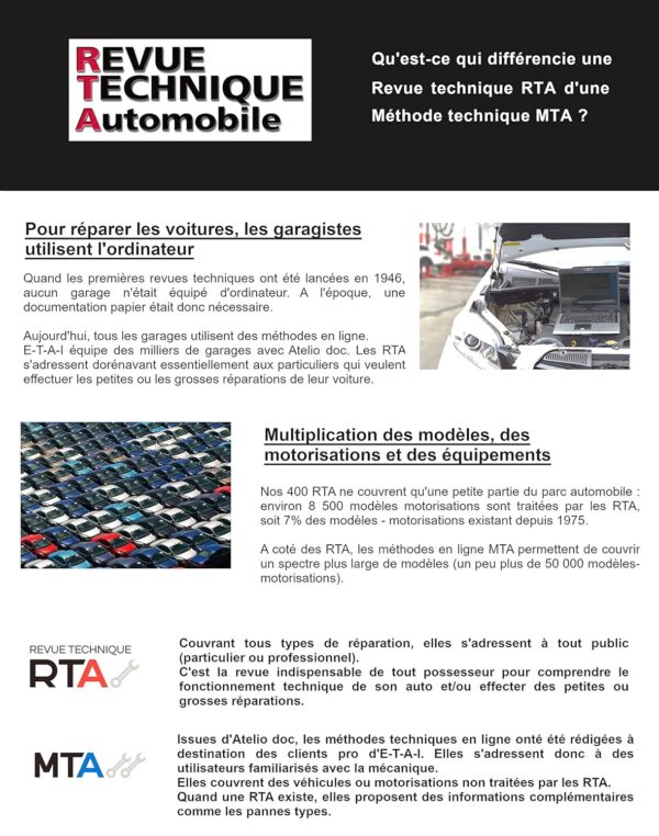 rta, audi a3 essence et diesel depuis 05/2005, 1.6 fsi (115 ch) et 2.0 tdi (140 et 170 ch)